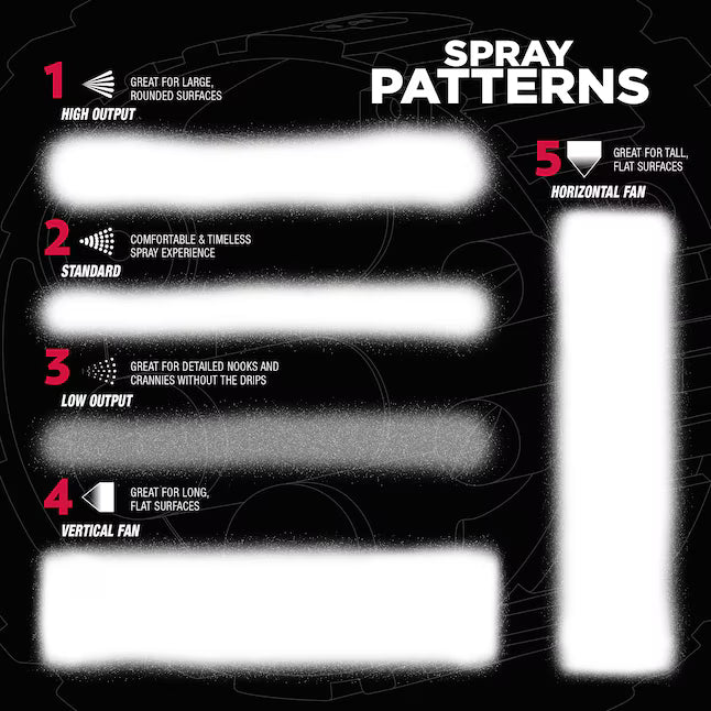 Rust-Oleum Stops Rust 5-in-1 Gloss Black Oil-based Spray paint 15-oz